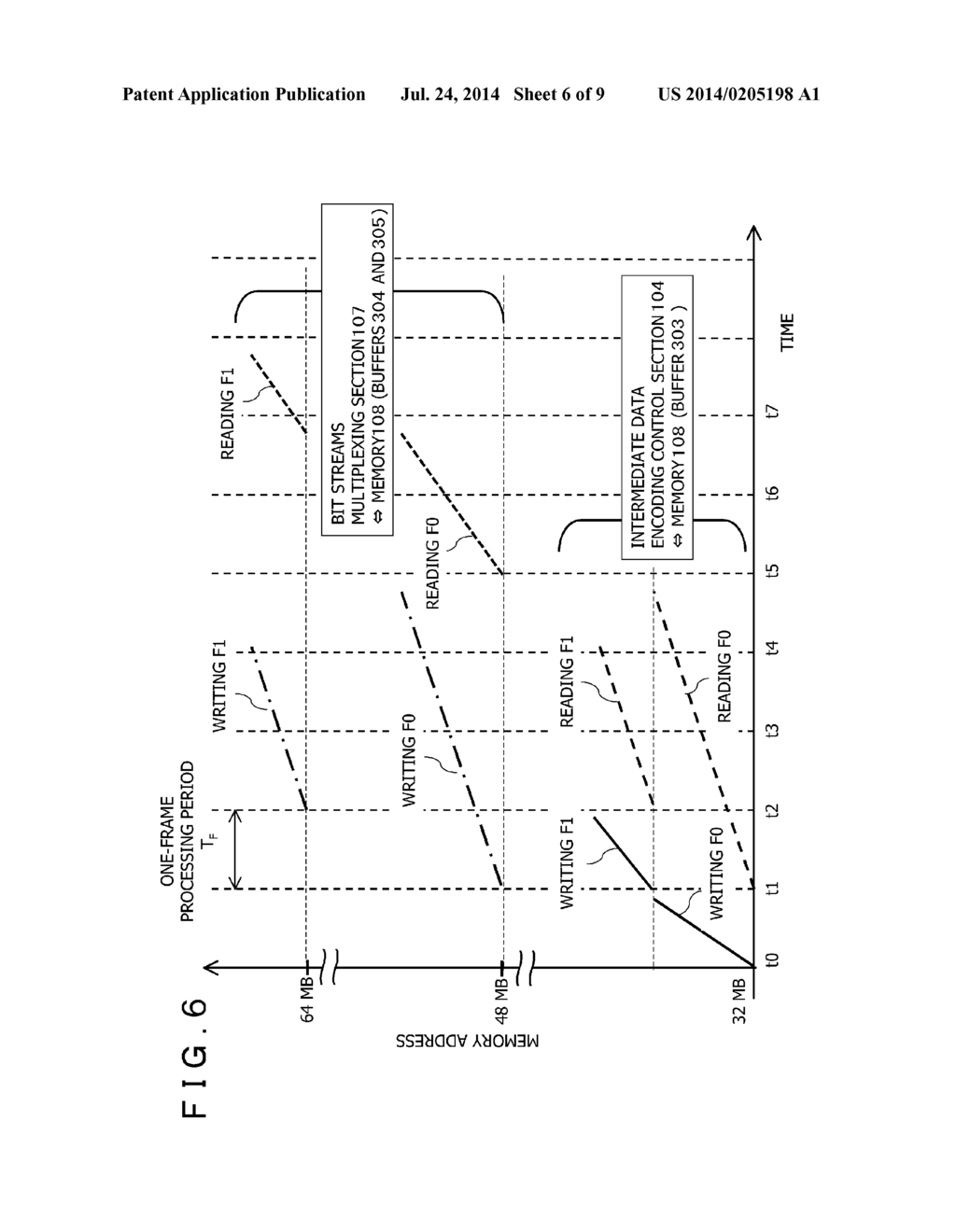 IMAGE ENCODING APPARATUS - diagram, schematic, and image 07