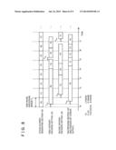 IMAGE ENCODING APPARATUS diagram and image