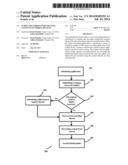 Screen recording for creating contents in mobile devices diagram and image