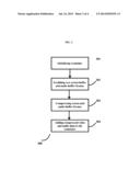 Screen recording for creating contents in mobile devices diagram and image