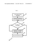 Screen recording for creating contents in mobile devices diagram and image