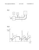 DEVICE FOR DISPENSING AN AMOUNT OF LIQUID AT A REMOVAL STATION diagram and image