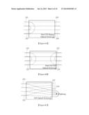 Fiber Bypass Module and its Adapted In-Line Equipment diagram and image