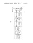 PHOTON PHASE MODULATING SYSTEM diagram and image