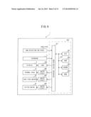 Tape Cassette diagram and image