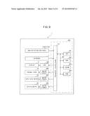 Tape Cassette diagram and image