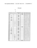 Tape Cassette diagram and image