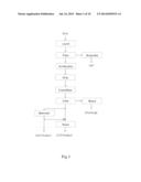 PROCESS FOR RECOVERING ZINC AND/OR ZINC OXIDE II diagram and image