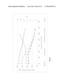 PROCESS FOR RECOVERING ZINC AND/OR ZINC OXIDE II diagram and image