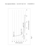 PROCESS FOR RECOVERING ZINC AND/OR ZINC OXIDE II diagram and image