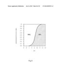 PROCESS FOR RECOVERING ZINC AND/OR ZINC OXIDE II diagram and image