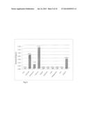 PROCESS FOR RECOVERING ZINC AND/OR ZINC OXIDE II diagram and image