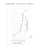 PROCESS FOR RECOVERING ZINC AND/OR ZINC OXIDE II diagram and image