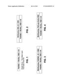 Automotive Catalyst Composites Having A Two-Metal Layer diagram and image