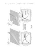 AMINE PROMOTION FOR CO2 CAPTURE diagram and image