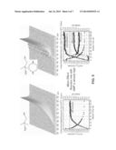 AMINE PROMOTION FOR CO2 CAPTURE diagram and image