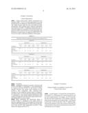 PROCESS FOR THE PRODUCTION OF CHLORINE USING A CERIUM OXIDE CATALYST IN AN     ADIABATIC REACTION CASCADE diagram and image