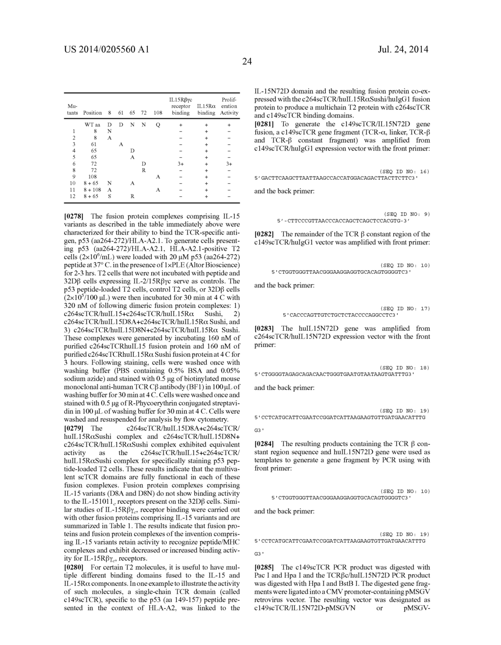 MULTIMERIC IL-15 SOLUBLE FUSION MOLECULES AND METHODS OF MAKING AND USING     SAME - diagram, schematic, and image 106