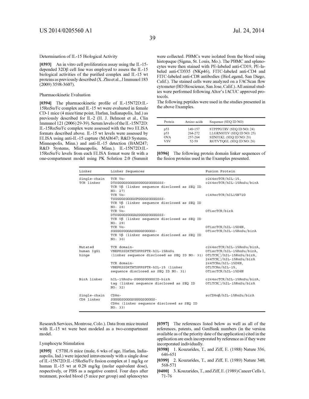 MULTIMERIC IL-15 SOLUBLE FUSION MOLECULES AND METHODS OF MAKING AND USING     SAME - diagram, schematic, and image 121