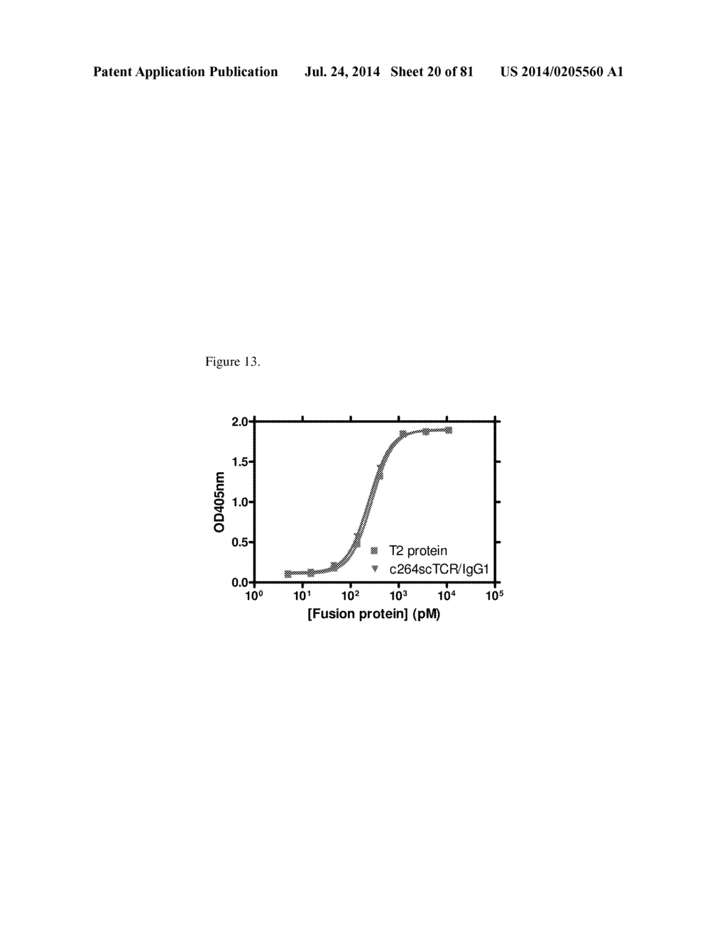 MULTIMERIC IL-15 SOLUBLE FUSION MOLECULES AND METHODS OF MAKING AND USING     SAME - diagram, schematic, and image 21