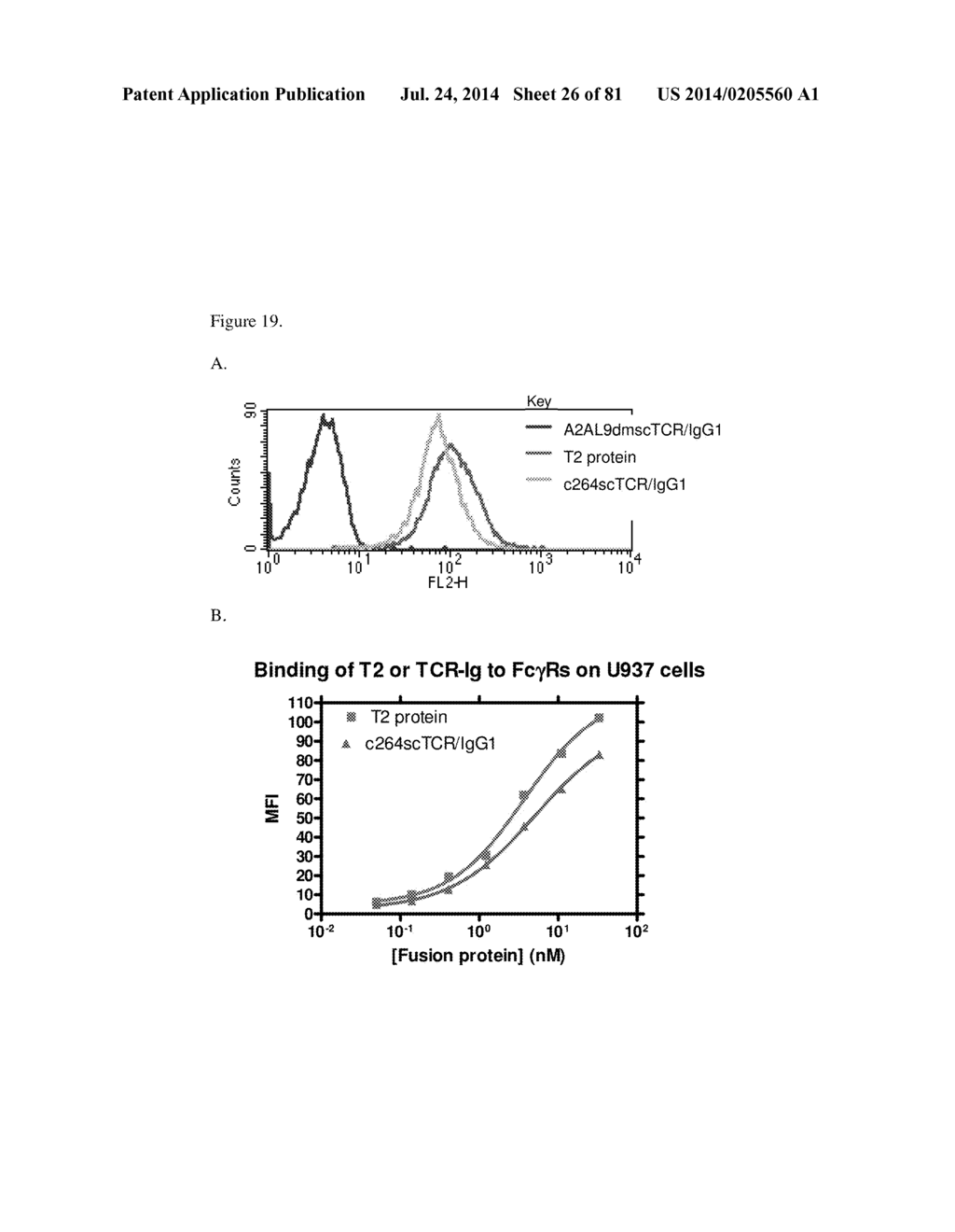 MULTIMERIC IL-15 SOLUBLE FUSION MOLECULES AND METHODS OF MAKING AND USING     SAME - diagram, schematic, and image 27