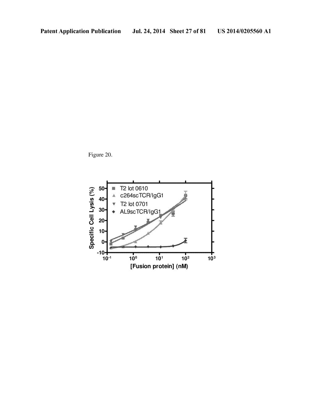 MULTIMERIC IL-15 SOLUBLE FUSION MOLECULES AND METHODS OF MAKING AND USING     SAME - diagram, schematic, and image 28