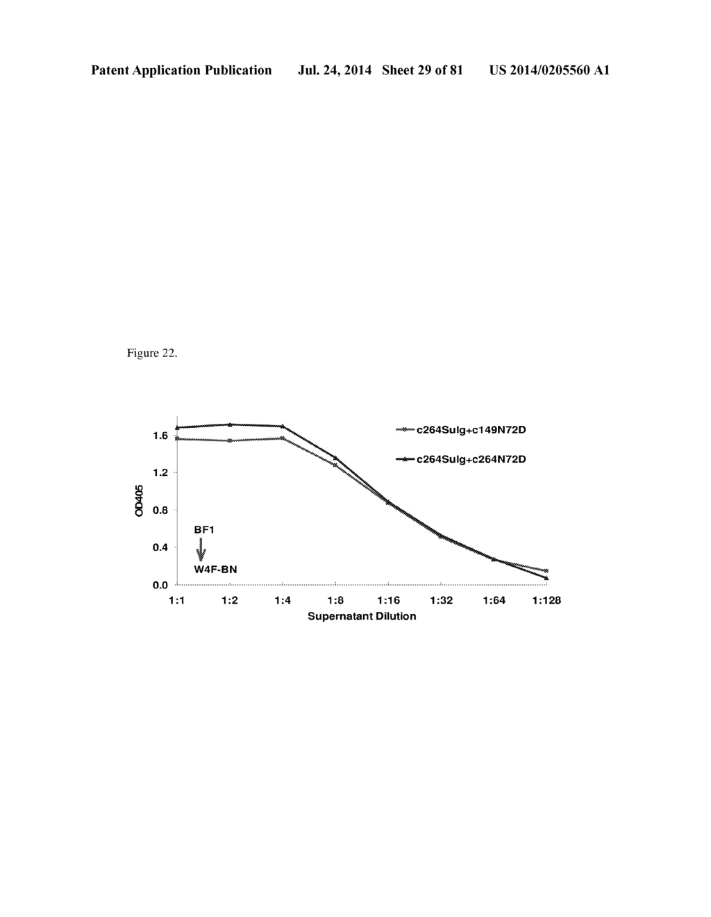MULTIMERIC IL-15 SOLUBLE FUSION MOLECULES AND METHODS OF MAKING AND USING     SAME - diagram, schematic, and image 30