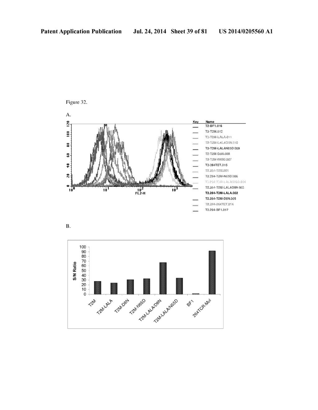 MULTIMERIC IL-15 SOLUBLE FUSION MOLECULES AND METHODS OF MAKING AND USING     SAME - diagram, schematic, and image 40