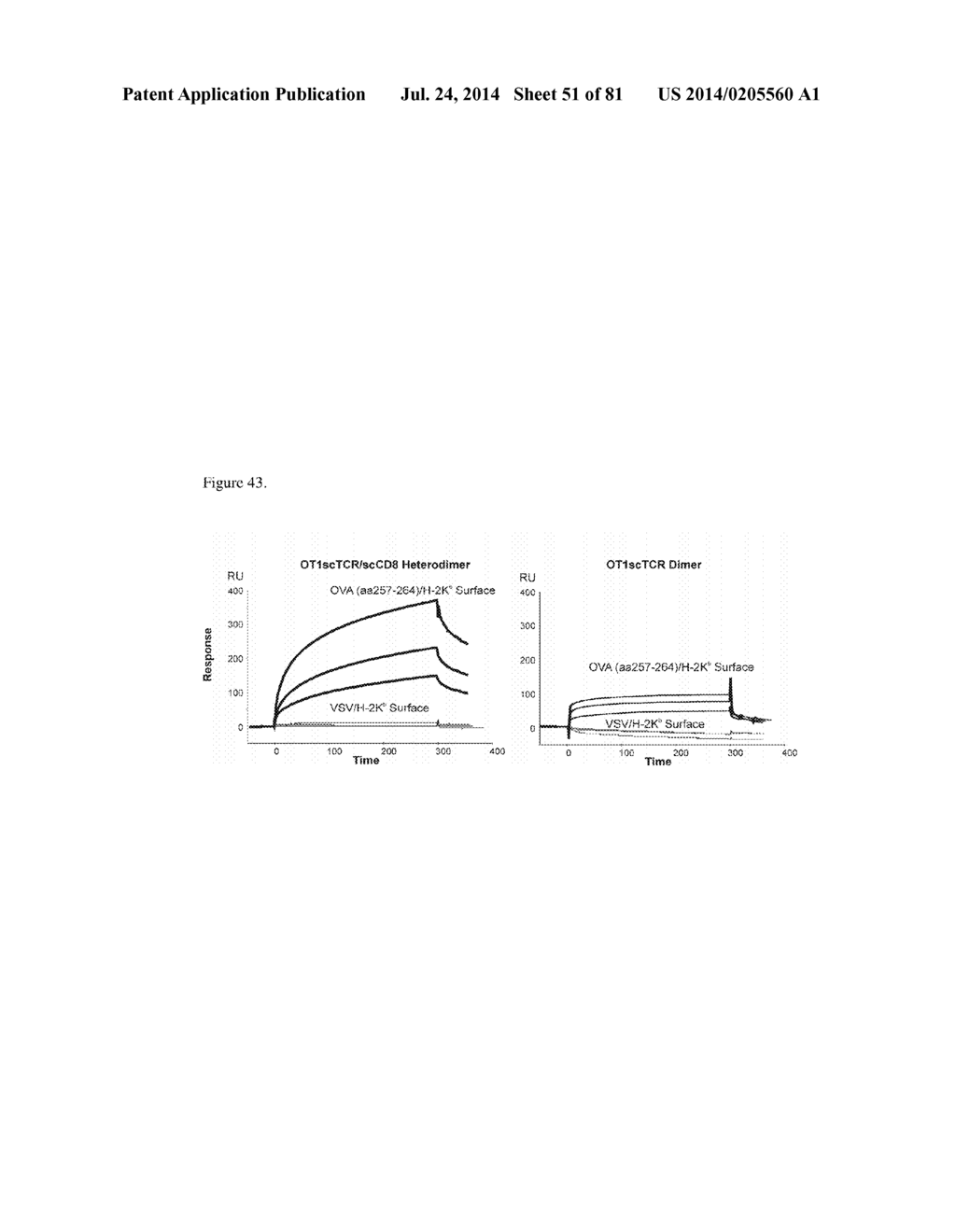 MULTIMERIC IL-15 SOLUBLE FUSION MOLECULES AND METHODS OF MAKING AND USING     SAME - diagram, schematic, and image 52