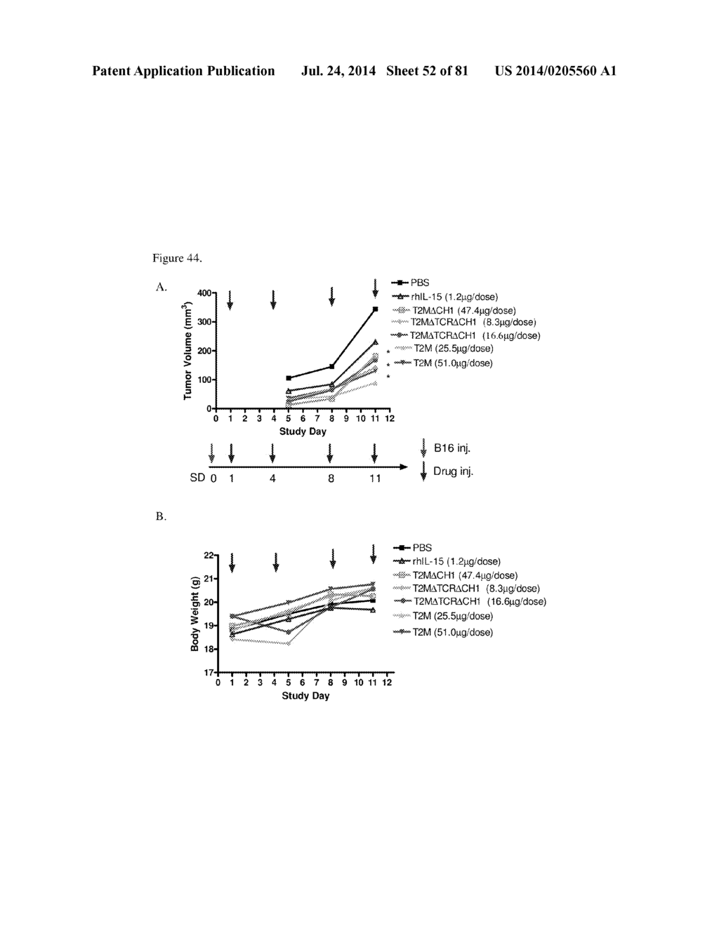 MULTIMERIC IL-15 SOLUBLE FUSION MOLECULES AND METHODS OF MAKING AND USING     SAME - diagram, schematic, and image 53