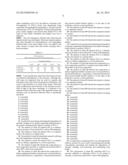 METHODS AND COMPOSITIONS FOR PREVENTING AND TREATING OSTEOARTHRITIS diagram and image