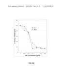 ANTAGONIST ANTI-CD40 MONOCLONAL ANTIBODIES AND METHODS FOR THEIR USE diagram and image