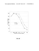 ANTAGONIST ANTI-CD40 MONOCLONAL ANTIBODIES AND METHODS FOR THEIR USE diagram and image