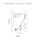 ANTAGONIST ANTI-CD40 MONOCLONAL ANTIBODIES AND METHODS FOR THEIR USE diagram and image