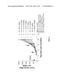 ANTAGONIST ANTI-CD40 MONOCLONAL ANTIBODIES AND METHODS FOR THEIR USE diagram and image