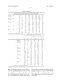 ANTAGONIST ANTI-CD40 MONOCLONAL ANTIBODIES AND METHODS FOR THEIR USE diagram and image