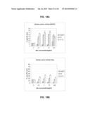 ANTAGONIST ANTI-CD40 MONOCLONAL ANTIBODIES AND METHODS FOR THEIR USE diagram and image