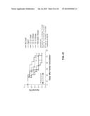 ANTAGONIST ANTI-CD40 MONOCLONAL ANTIBODIES AND METHODS FOR THEIR USE diagram and image