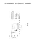 ANTAGONIST ANTI-CD40 MONOCLONAL ANTIBODIES AND METHODS FOR THEIR USE diagram and image