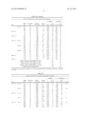 ANTAGONIST ANTI-CD40 MONOCLONAL ANTIBODIES AND METHODS FOR THEIR USE diagram and image