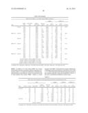 ANTAGONIST ANTI-CD40 MONOCLONAL ANTIBODIES AND METHODS FOR THEIR USE diagram and image