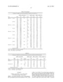 ANTAGONIST ANTI-CD40 MONOCLONAL ANTIBODIES AND METHODS FOR THEIR USE diagram and image