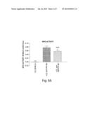 MONOCLONAL ANTIBODIES THAT BIND TO HGM-CSF AND MEDICAL COMPOSITIONS     COMPRISING SAME diagram and image