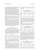 MONOCLONAL ANTIBODIES THAT BIND TO HGM-CSF AND MEDICAL COMPOSITIONS     COMPRISING SAME diagram and image