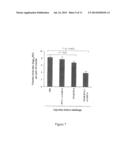COMPOSITIONS COMPRISING A B SUBUNIT OF SHIGA TOXIN AND A MEANS STIMULATING     NKT CELLS diagram and image
