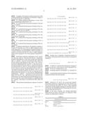 Stimulation of vaccination by angiotensin peptides diagram and image