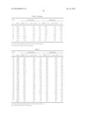 DETECTION OF PRAME GENE EXPRESSION IN CANCER diagram and image