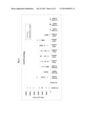 NOVEL METHOD AND COMPOSITIONS diagram and image