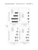 NOVEL METHOD AND COMPOSITIONS diagram and image