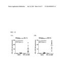 COMPOSITIONS COMPRISING CYCLIC PURINE DINUCLEOTIDES HAVING DEFINED     STEREOCHEMISTRIES AND METHODS FOR THEIR PREPARATION AND USE diagram and image